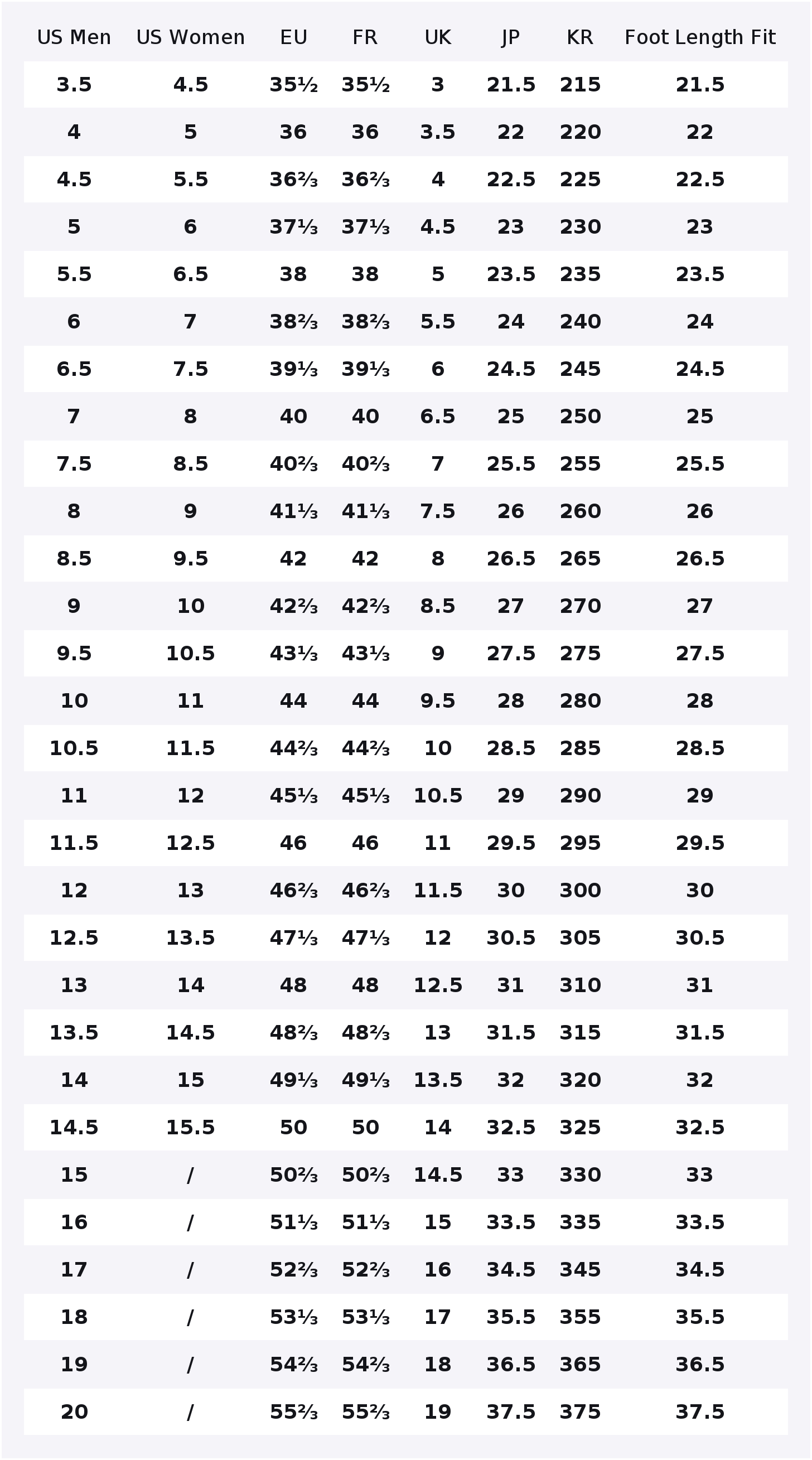Adidas Ultraboost, chaussures  - Adidas Shoes Ultraboost Light avis et prix