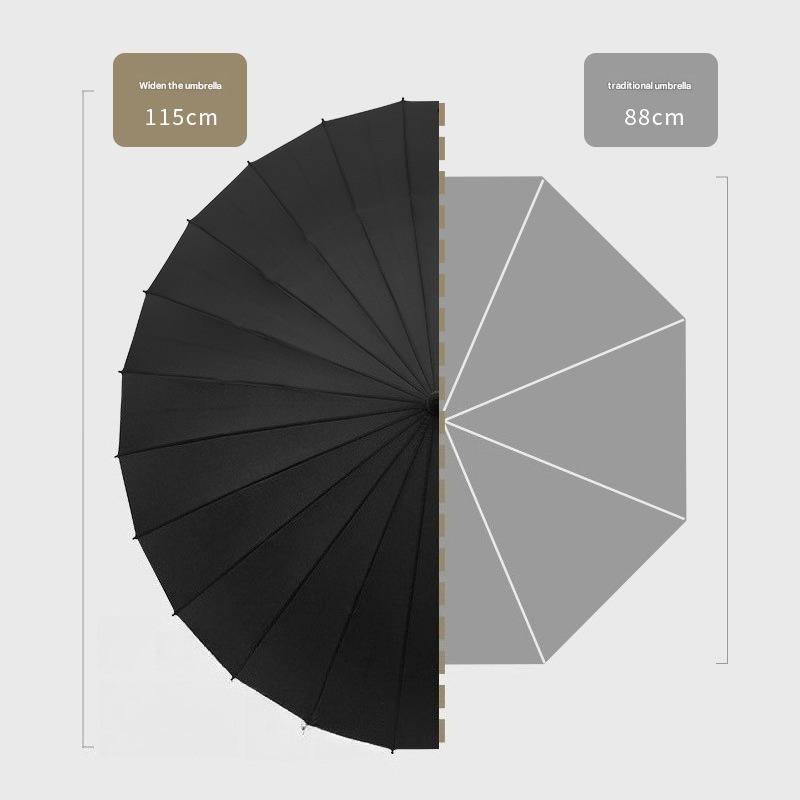 Parapluie de Golf à Long manch - Golf Umbrella avis et prix