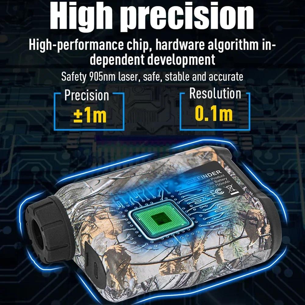 Télémètre Laser pour la chasse - Golf Rangefinder avis et prix
